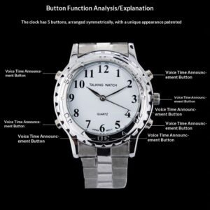 Voice-activated Time-telling Watch For Seniors