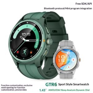 Electrocardiogram And Heart Rate Movement Of Smart Watch